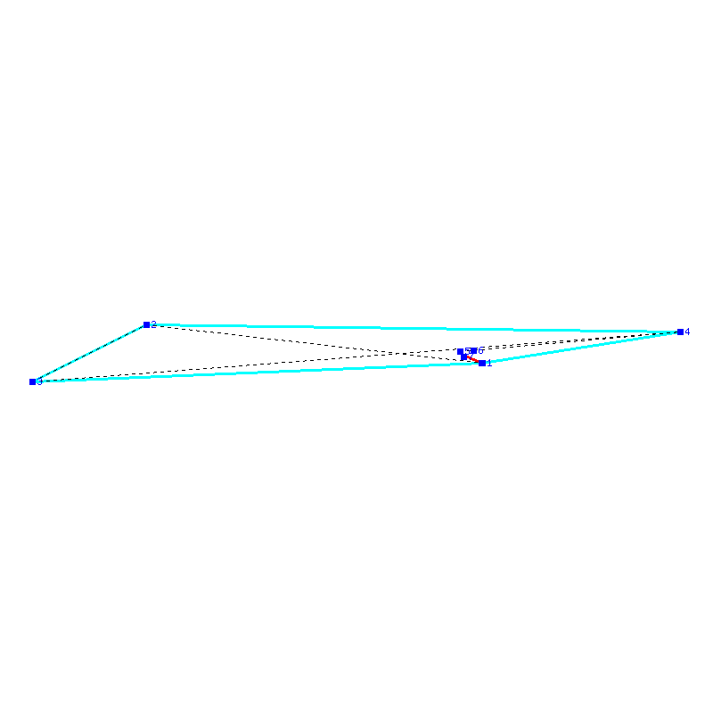 Flugauswertung